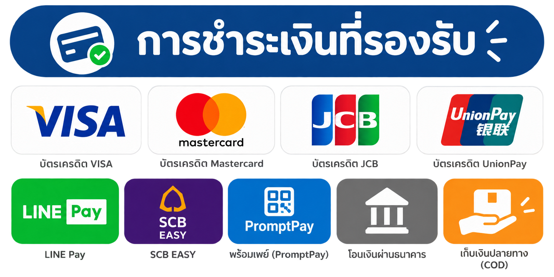 การชำระเงินที่รองรับ